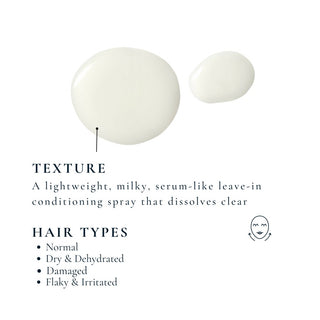 Elixir for Locs & Braids: A Hydrating and Nourishing Leave-in for the Scalp and Hair