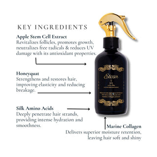 Elixir for Locs & Braids: A Hydrating and Nourishing Leave-in for the Scalp and Hair